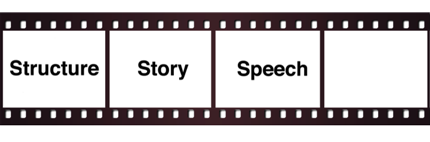 Film strip - Structure, Story, Speech