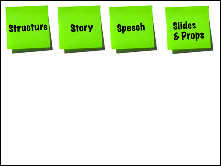 Post-Its - Structure, Story, Speech, Slides